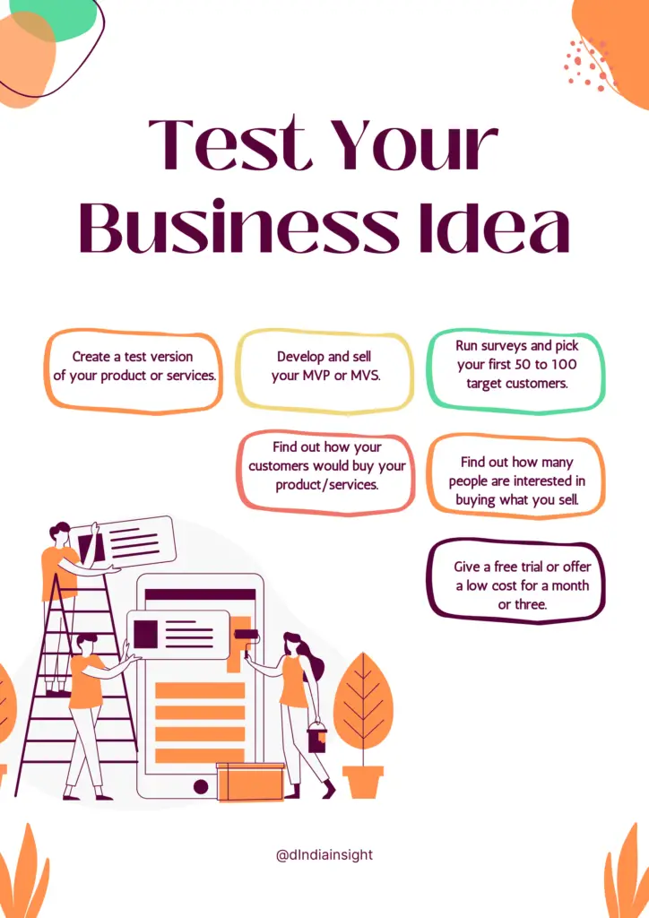start a business but test it first